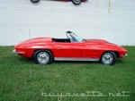 1963 Corvette Convertible For Sale