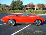 1963 Corvette Convertible For Sale