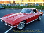 1964 Corvette Coupe For Sale