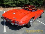 1964 Corvette Convertible For Sale