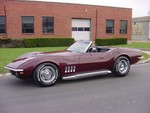 1969 Corvette Convertible For Sale