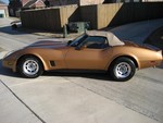 1981 Corvette Convertible For Sale