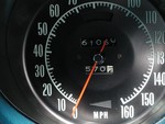 1969 Corvette Convertible For Sale
