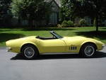 1969 Corvette Convertible For Sale