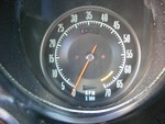 1968 Corvette Coupe For Sale