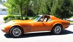 1972 Corvette for sale