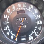 1969 Corvette Convertible For Sale