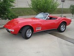 1968 Corvette for sale