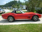 1968 corvette for sale