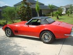 1968 corvette for sale