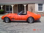 1969 corvette for sale