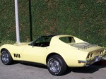 1968 corvette for sale