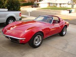 1968 Corvette for sale