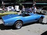 1968 Corvette Convertible For Sale