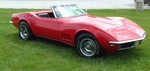 1968 corvette for sale