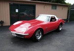 1970 Corvette Convertible For Sale