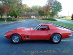 1969 Corvette Convertible For Sale