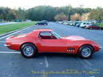 1969 Corvette Convertible For Sale