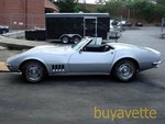 1968 Corvette Convertible For Sale