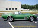 1972 Corvette Convertible For Sale