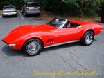 1969 Corvette Convertible For Sale
