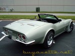1972 Corvette Convertible For Sale