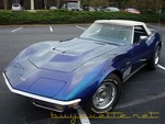 1971 Corvette Convertible For Sale