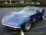 1971 Corvette Convertible For Sale