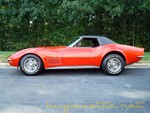 1970 Corvette Convertible For Sale
