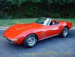 1970 Corvette Convertible For Sale