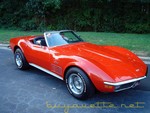 1970 Corvette Convertible For Sale