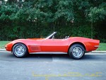 1970 Corvette Convertible For Sale