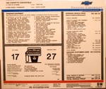 1995 Corvette Convertible For Sale