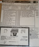 1987 Corvette Convertible For Sale