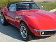 1968 Corvette Convertible For Sale