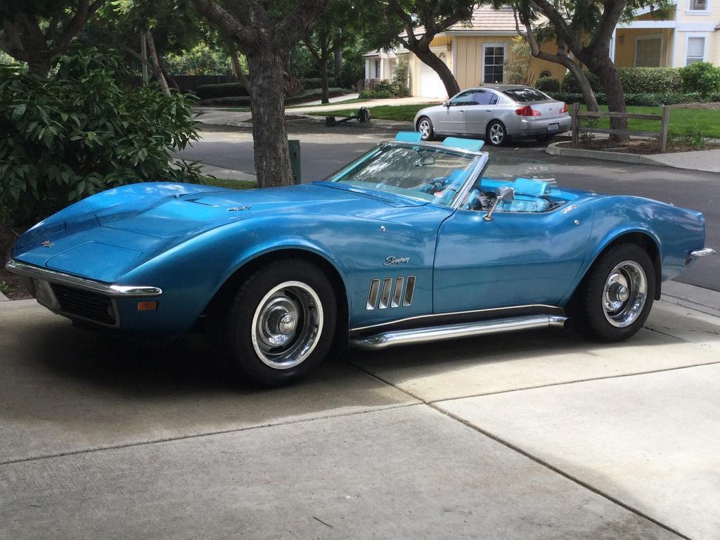 Cheap Corvettes For Sale >> C3 Corvettes For Sale Cheap Corvettes For Sale >> C3 Corvettes For Sale