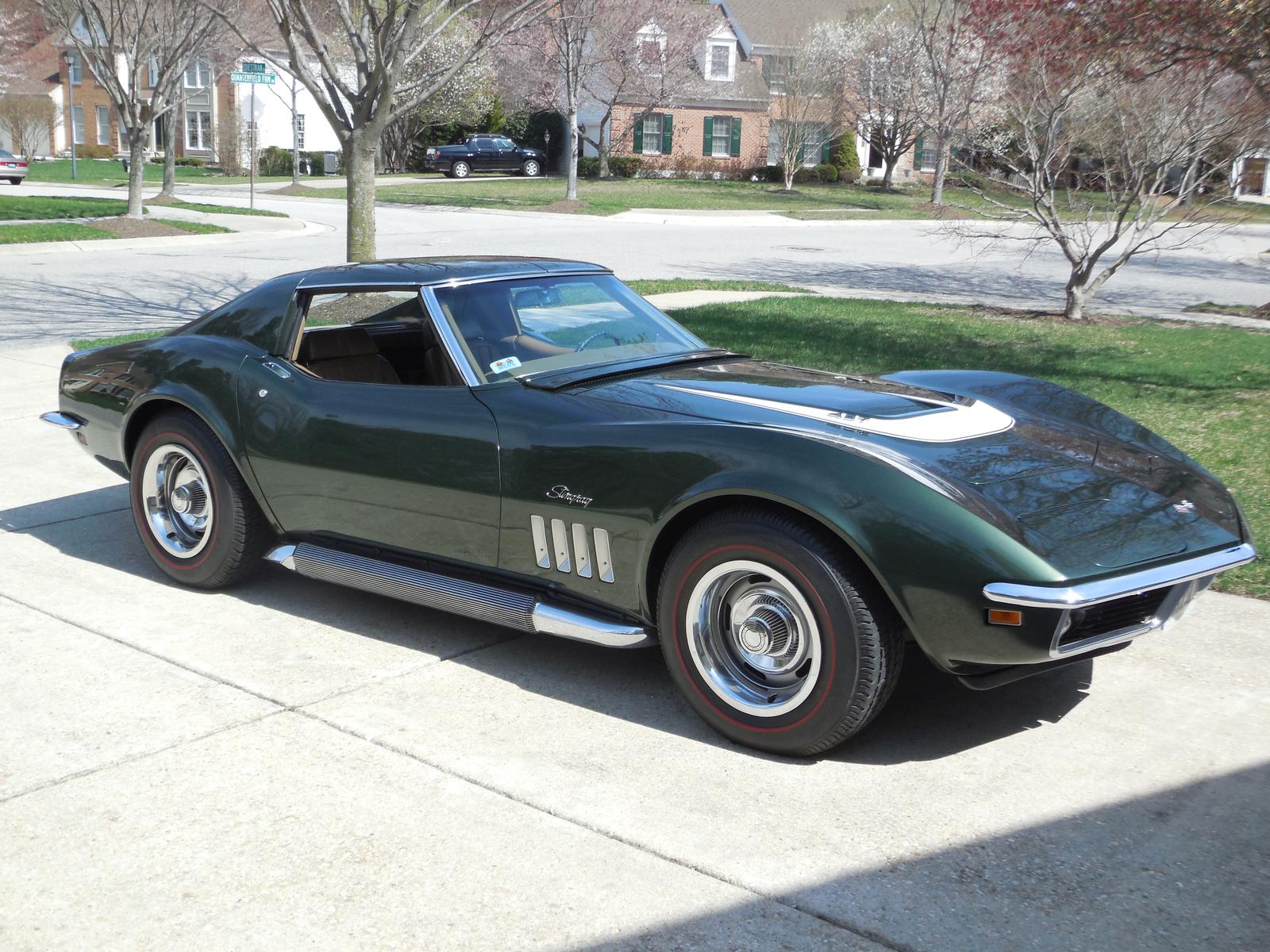 1969 corvette for sale